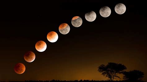 march 25th lunar eclipse time